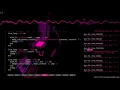 Sam Aaron Live Coding Practice
