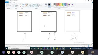 Selenium Java Training Trial Class 2 Sep2021 Whizdom Trainings