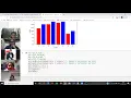 Python MatPlotLib Scatter Plot Hindi