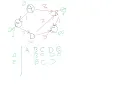 Dijkstras Algorithm in Edgy Pt 2 The Algorithm By Hand