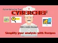 Cyber Chef Simplifying your analysis with Cyber Chef