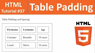 HTML Tutorial - Table Padding and Spacing in HTML