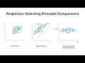 Using PCA Draw - a different PCA on T-BioInfo