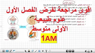 أقوى مراجعة لفرض الفصل الأول علوم طبيعية السنة أولى متوسط ملخص شامل التغذية عند الانسان 