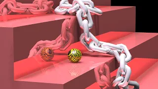 Chain Rule Visualized