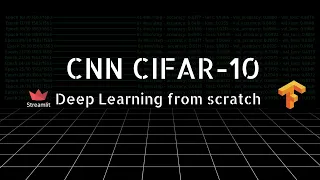 Build Your First AI Web App Image Classification CIFAR-10 Full Project