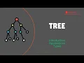 Trees Applications Types Trie B-Tree Heap BST