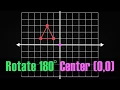 Counterclockwise 180 Degree Rotation About the Origin