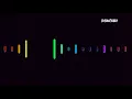 Download Lagu LOSSKITA - Salah Pilih (Cover) Audio Spektrum Lirik dan Arti