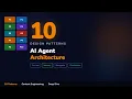 Effective AI agent design patterns