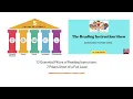 12 Interacting Elements Comprehensive Reading Instruction
