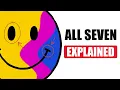 Every Type Of Verity Explained In 18 Minutes