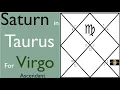 Saturn in Taurus for Virgo Ascendant 9th House Effects on Luck and Family