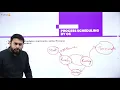 DAY 38 COMPUTER SCIENCE CBSE XI INSIGHT PROGRAM EXECUTION L3