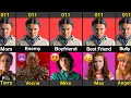 Lagu Stranger Things: Eleven’s Relationships With Every Character | Season 1 To Season 5
