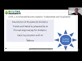Live Webinar on Data Analytics Powered by AI Practical Skills AI Tools Career Pathways