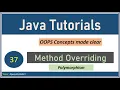 Java Tutorials Method Overriding Polymorphism