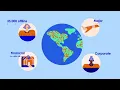 Expedia Group s B2B ecosystem