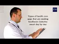 Types of Healthcare Mobile Apps Android iOS Health Care app Ideas HealthCare Application Trends