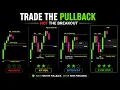 Pullback Trading Strategy How Smart Money Enters the Market