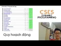 Coding Solve CSES Dynamic Programming Vietnamese ep01 Competitive Programming
