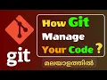 Git Workflow How Git Manage Your Code Git tutorial 9 Git tutorial in Malayalam