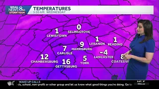 Frigid start milder and breezy afternoon in south-central Pennsylvania