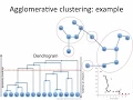 IAML19 4 Agglomerative clustering dendrogram