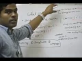 Java What is String in java Different Ways of Creating String