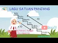 Download Lagu Lagu Satuan Panjang || Matematika Kelas 3 SD