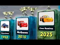 All Piston Cup Winners 1949-2025