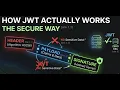 How JWT Authentication Actually Works The Secure Way