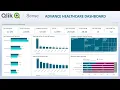 Qlik Sense Basic Tutorial for Beginners 2024 - Complete Tutorial