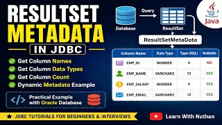 ResultSetMetaData in JDBC Get Column Names and Data Types Dynamically Java JDBC Tutorial