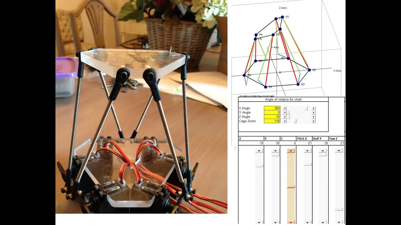 Stewart Platform design and prototype