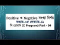 11 Positive Negative Algorithm Flowchart C Program EM Robin