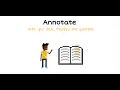 Annotations - ELA Power Standards Series Grade 4-6