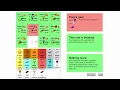 Beating Tradecraft Cool Math