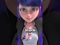 MULLO S OG NAME MIRACULOUS TRIVIA