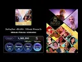 【ミュージックパレード】Ultimate Princess Celebration　Starting Now　～新しい私へ　全譜面　歌詞・日本語訳付き