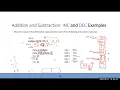 DATA TRANSFERS ADDRESSING AND ARITHMETIC - Two