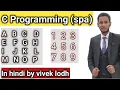 2 8 square pattern in c programming using nested for loop in hindi spa