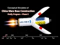 China s Mars Base 2044 The Firefly Program Simulation