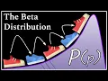 The Beta Distribution Data Science Basics