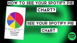 How to see your Spotify pie chart How to see Spotify pie chart Spotify pie chart