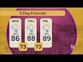 Your Day to Day Forecast for Wednesday July 15 2026 Day to Day with Mariah