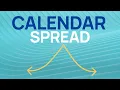 What Is A Calendar Spread Option Strategy Basics IBD