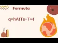 Thermal Property Surface Heat Transfer Coefficient