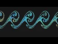 Driven Damped Pendulum - Simulation