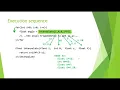 COMP1010 Writing Functions with Return Values